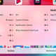 Keyboard shortcuts in iPadOS 15.